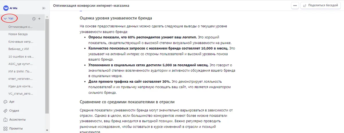 10 ключевых метрик для оценки эффективности маркетинговой кампании