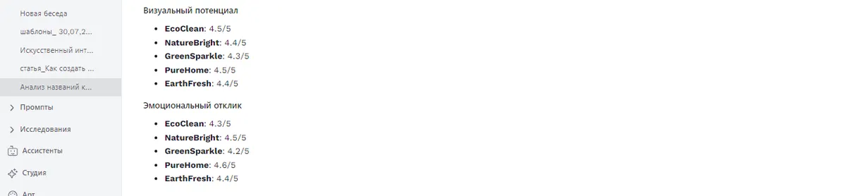 Как придумать название компании или продукта с нейросетью? С чего начать?